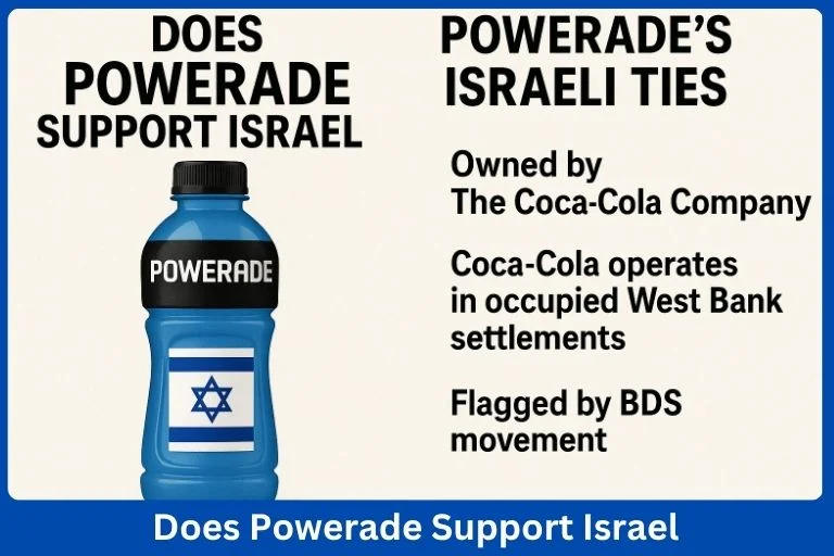 Does Powerade Support Israel? The Shocking Truth You Need to Know!